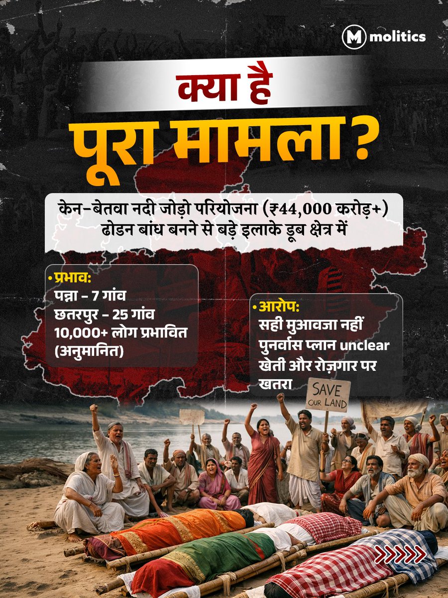 moliticsindia's tweet image. मध्य प्रदेश के पन्ना और छतरपुर जिलों में 'केन-बेतवा लिंक परियोजना' के खिलाफ आक्रोश चरम पर है। ₹44,000 करोड़ का यह प्रोजेक्ट हजारों परिवारों के लिए उम्मीद नहीं, बल्कि उजड़ने का डर लेकर आया है।

#MPNews #KenBetwaLink #PannaTigerReserve