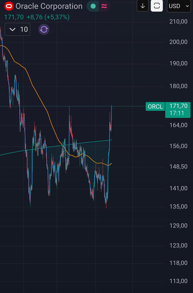 David Battaglia tweet media