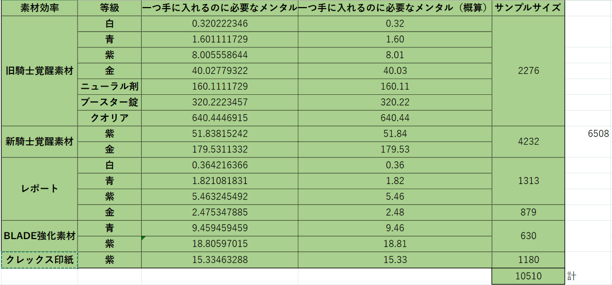NUKO_4652 tweet media