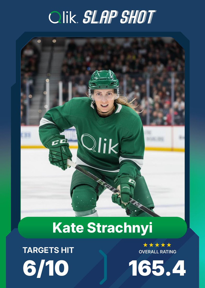 Kate Strachnyi ('DATAcated') tweet media