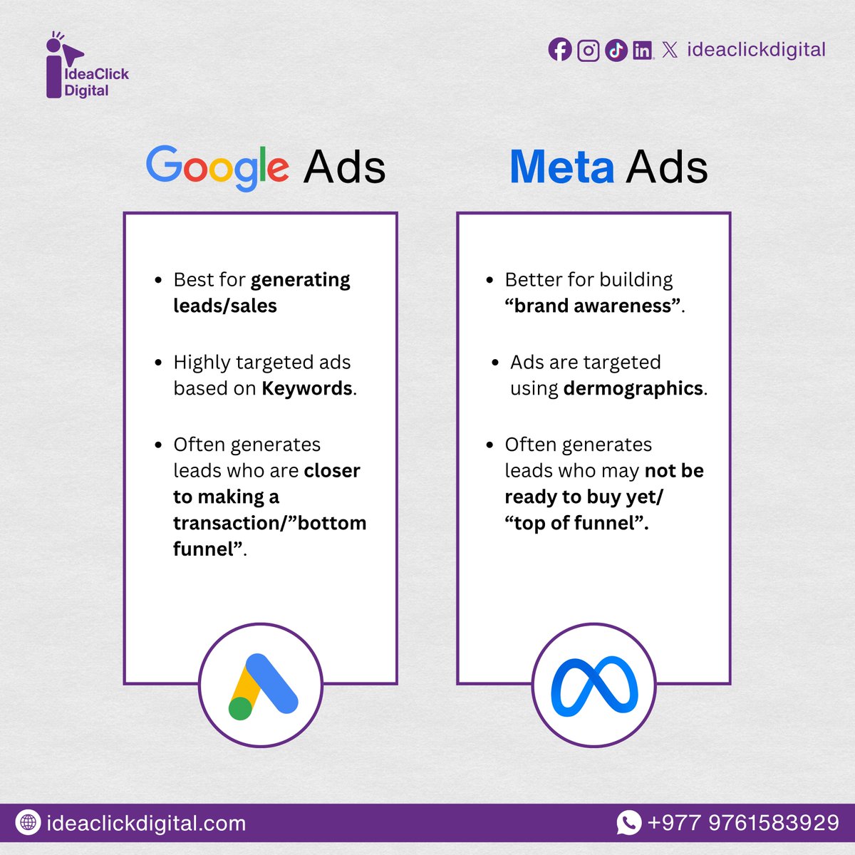 IdeaClickDigita's tweet photo. Top of funnel vs Bottom of funnel — do you know the difference?  📌 Meta Ads → Awareness (Top Funnel) 📌 Google Ads → Conversions (Bottom Funnel)  💥 Win the full customer journey with both.  #SalesFunnel #MarketingStrategy #PerformanceMarketing #IdeaClickDigital https://t.co/1ZnbrqXEp4
