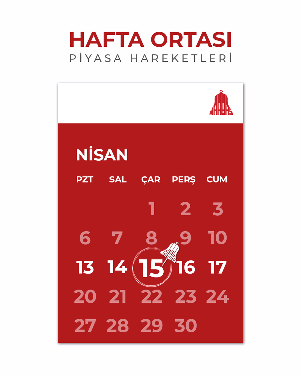 Marbaş Menkul Değerler tweet media