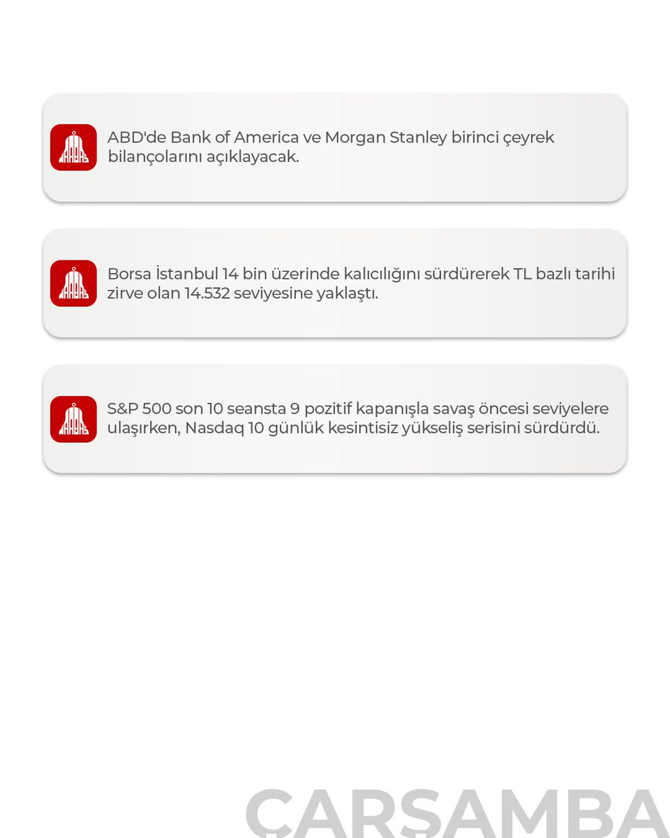 Marbaş Menkul Değerler tweet media