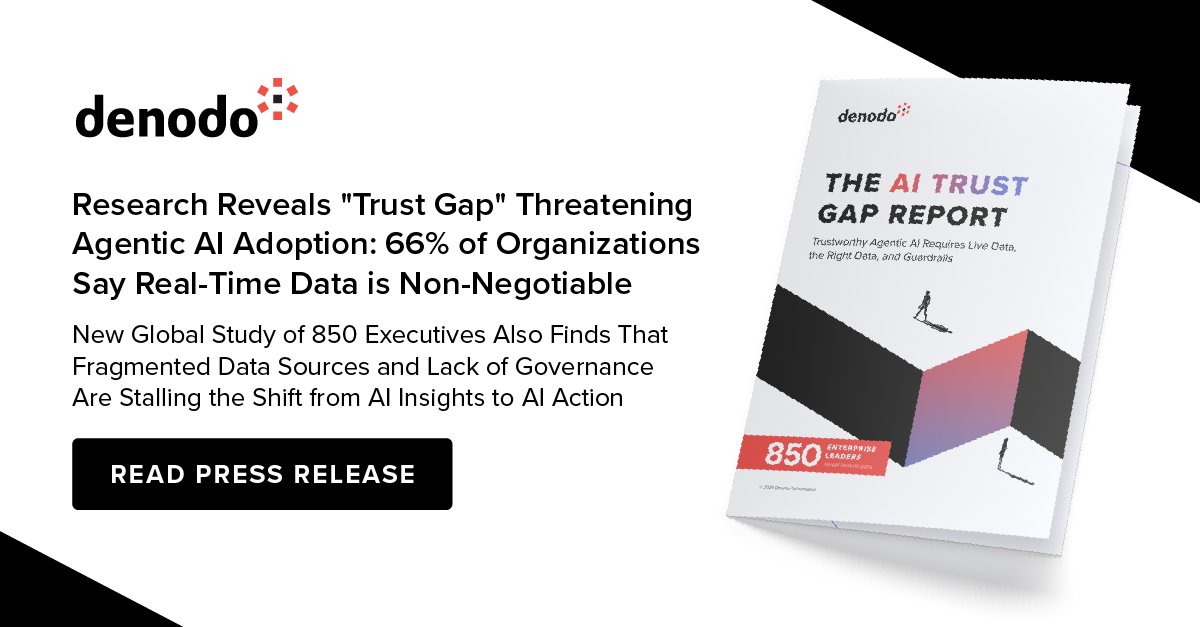 denodo's tweet photo. 🤖⚠️ #AgenticAI has a trust problem.
#Denodo research shows:
🔹 66% need real-time data
🔹 63% struggle with context
🔹 67% face governance challenges
💡 It’s not the model—it’s the data.
▶️ Read the press release here: https://t.co/AOAYUoj2X7
#AITrust #TrustedAI #DataforALL https://t.co/K3bcrfO7gK