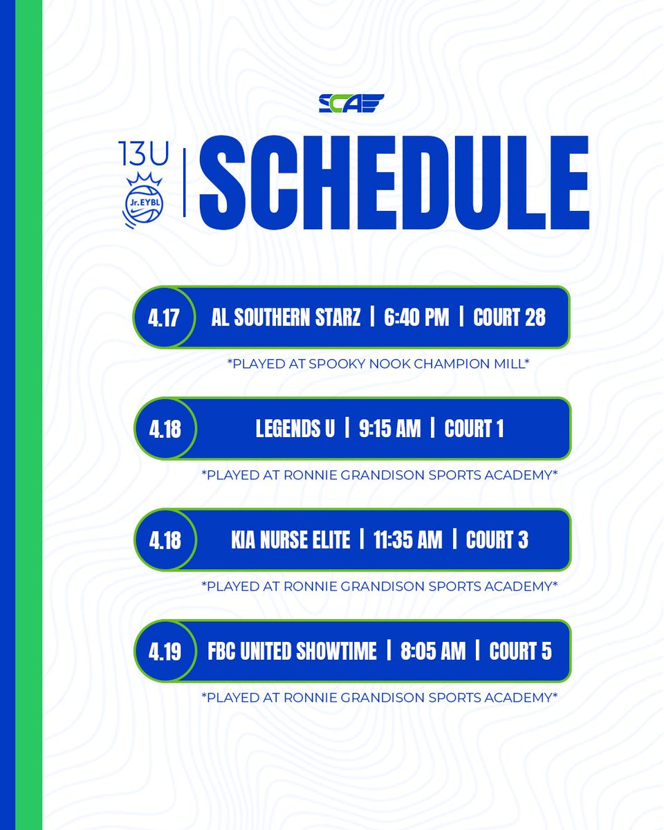 Sports City Angels tweet media