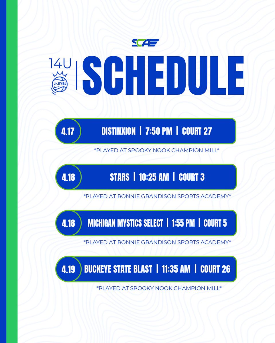 Sports City Angels tweet media