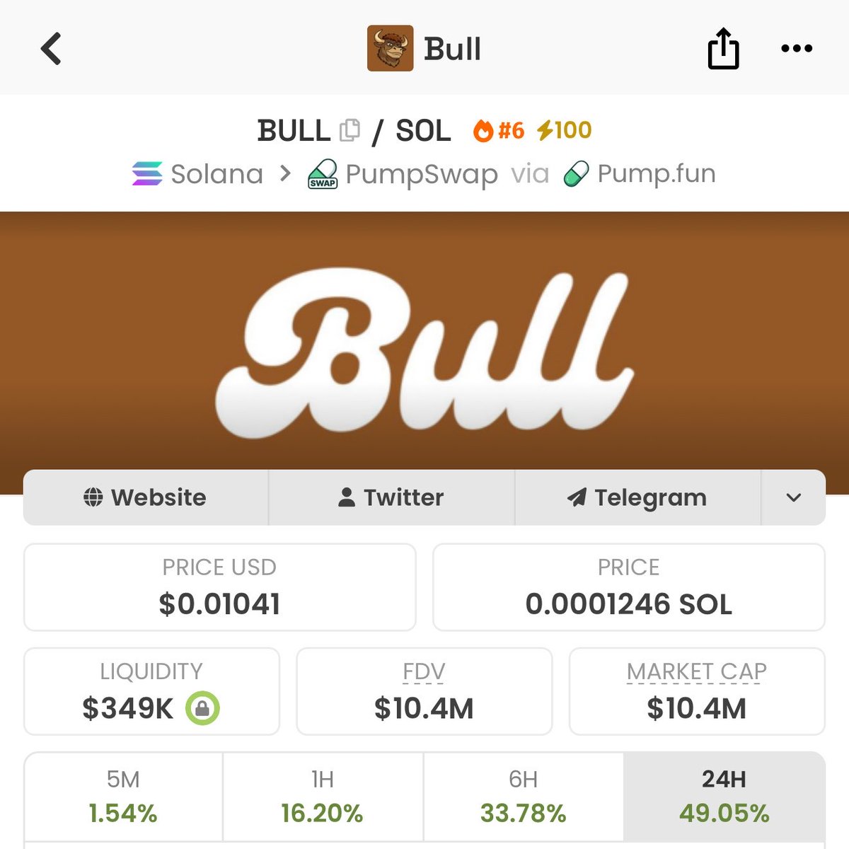 Mr BIG Whale tweet media