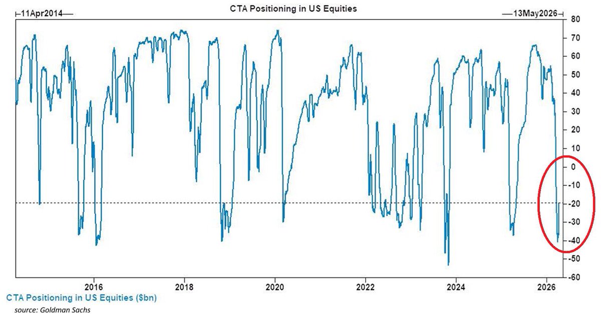 亚洲金融 Asia Finance tweet media