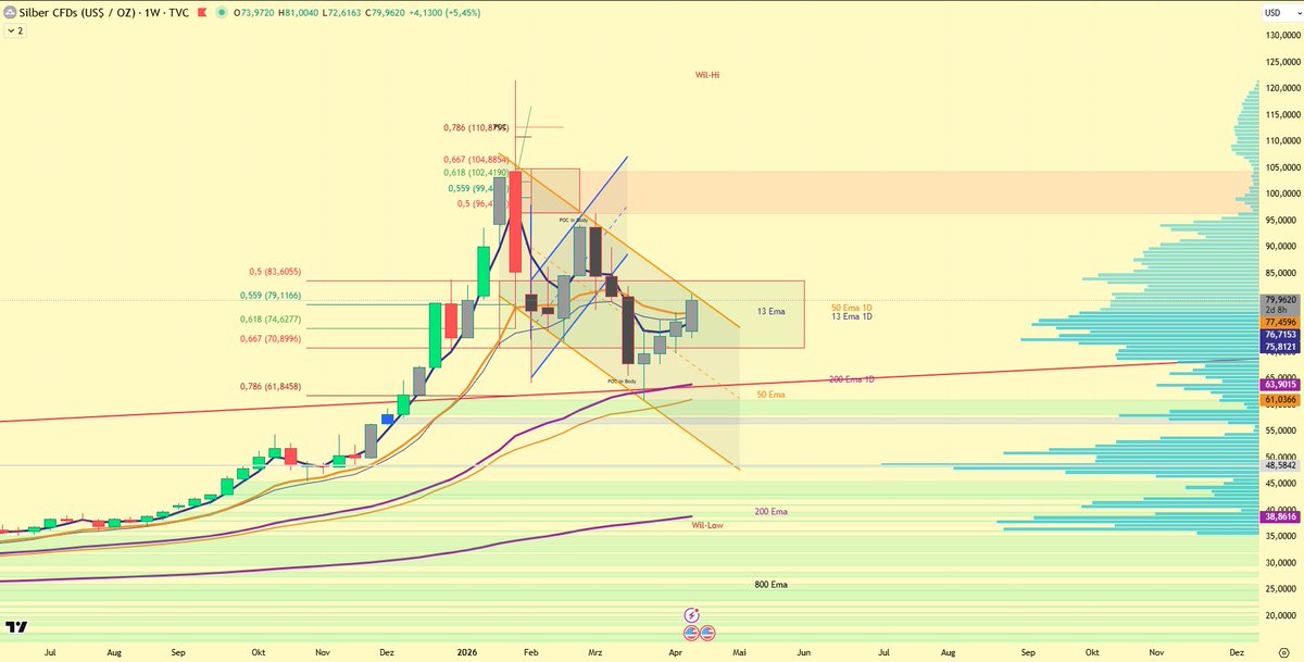 Komplizen on tour 🇵🇾 tweet media
