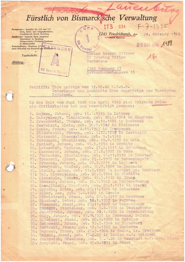 Częściowa lista polskich niewolników Otto von Bismarcka (wnuk  „Żelaznego Kanclerza”) przymuszanych w okresie 2WŚw do pracy w jego rodowym majątku w Friedrichsruh, niedaleko Hamburga.