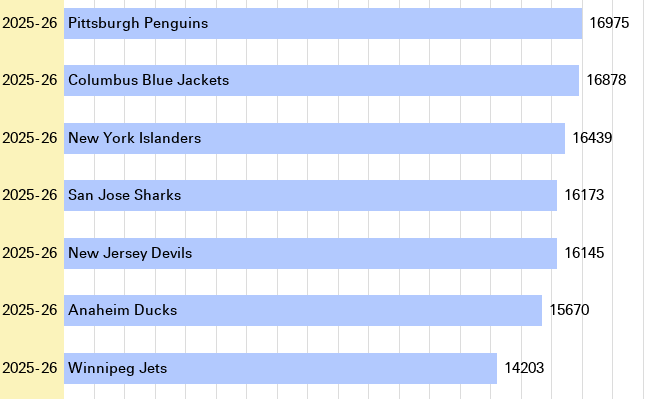 Anthone Duty tweet media