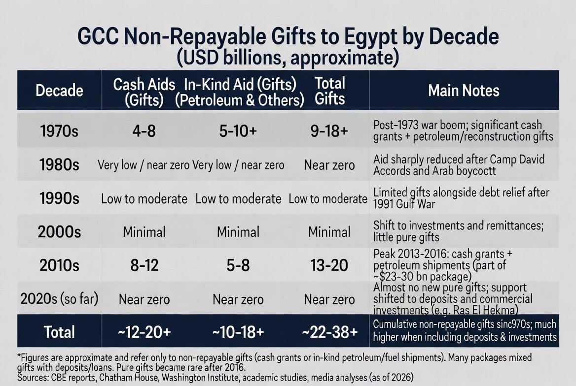 مصر أولاً tweet media