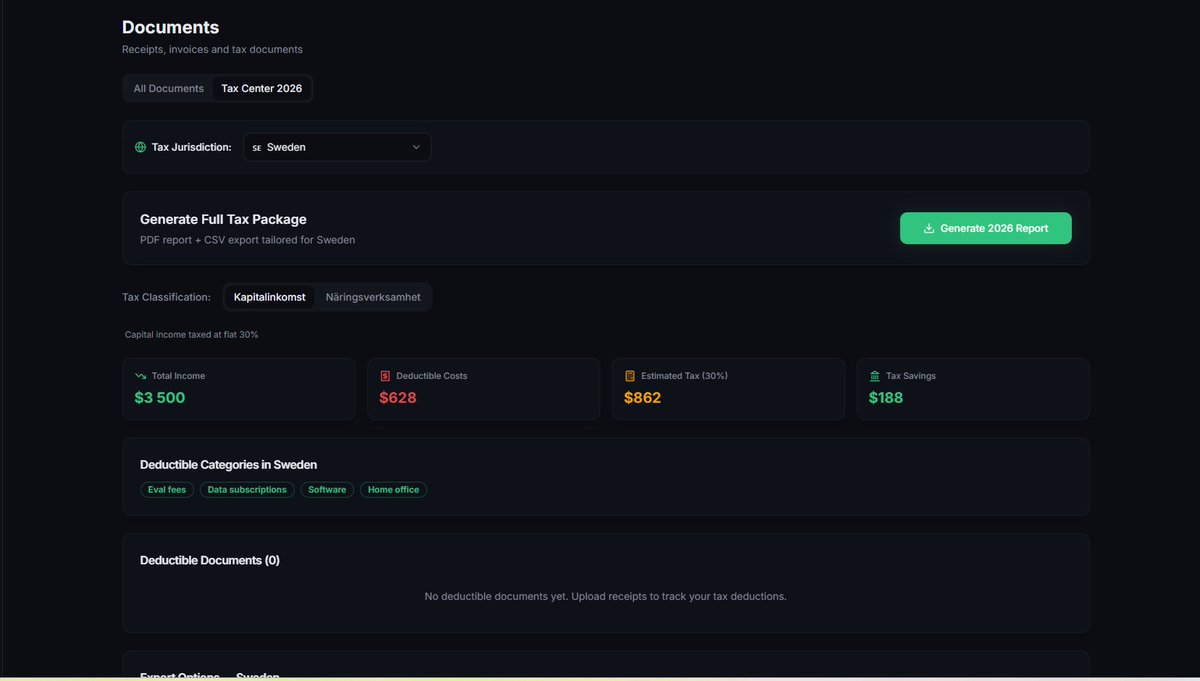 propsrlabs's tweet photo. 👀

Try it out yourself @ https://t.co/labZlgdykT

Keep track of payouts ✅
Keep track of expenses✅
Keep track of evals✅
Keep track of resets✅
Keep track of data✅
Keep track of pass percentage✅
Keep track of analytics✅
Keep track of taxes✅

All from a clean dashboard. https://t.co/gqLKmbM4AV