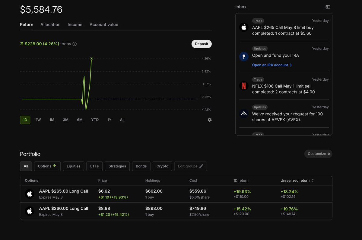 The Rock Trading Group tweet media