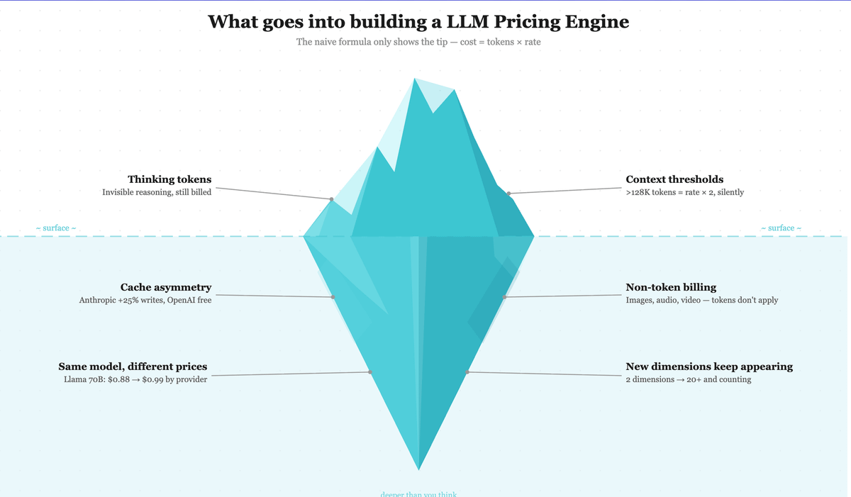 Siddharth tweet media