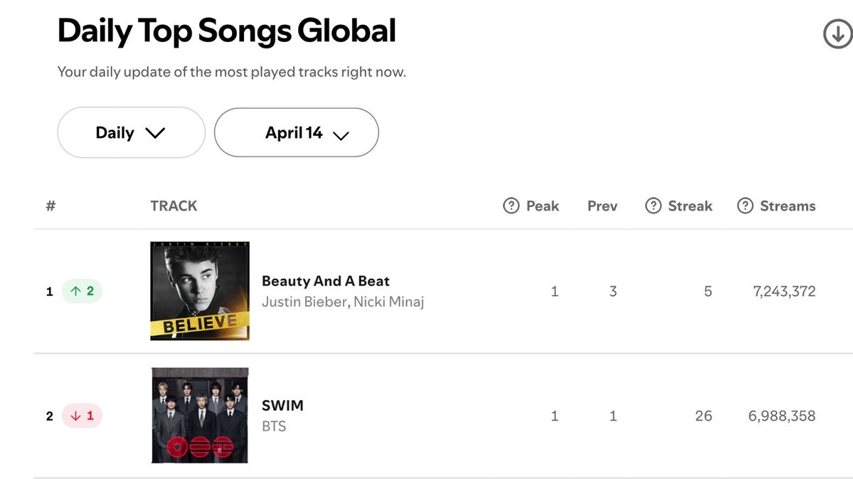 ★ melu ?! tweet media