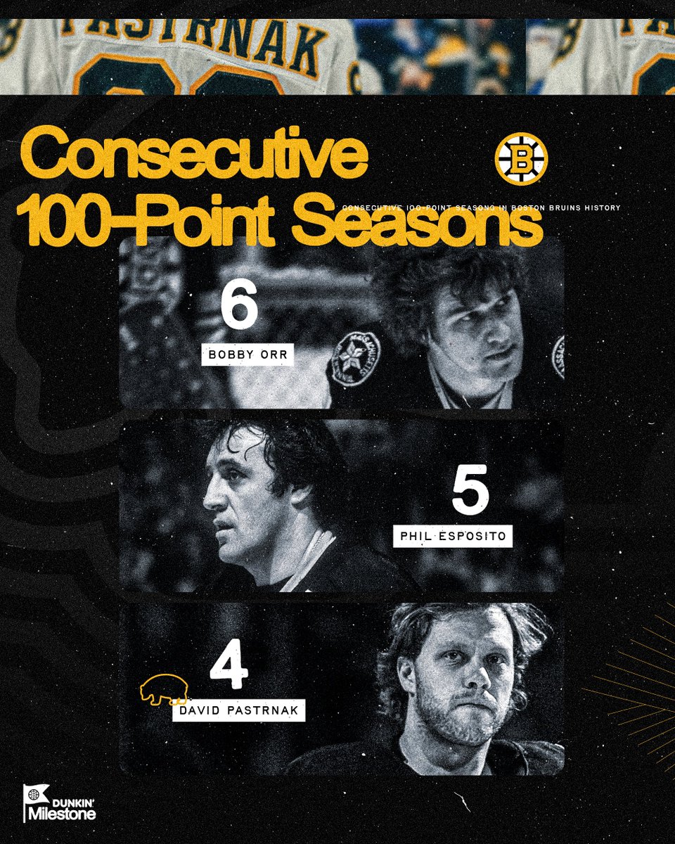 x - Boston Bruins tweet media