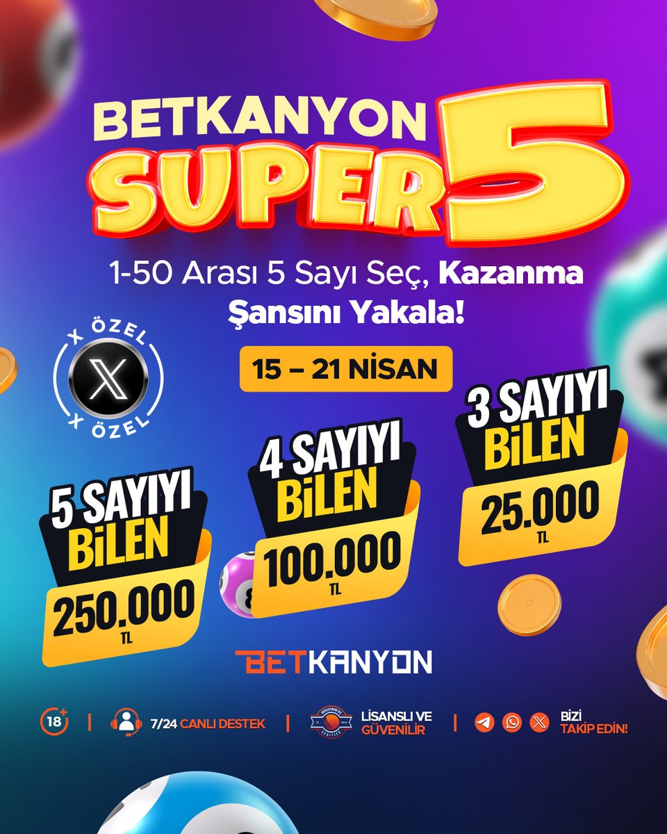 Betkanyon Resmi tweet media