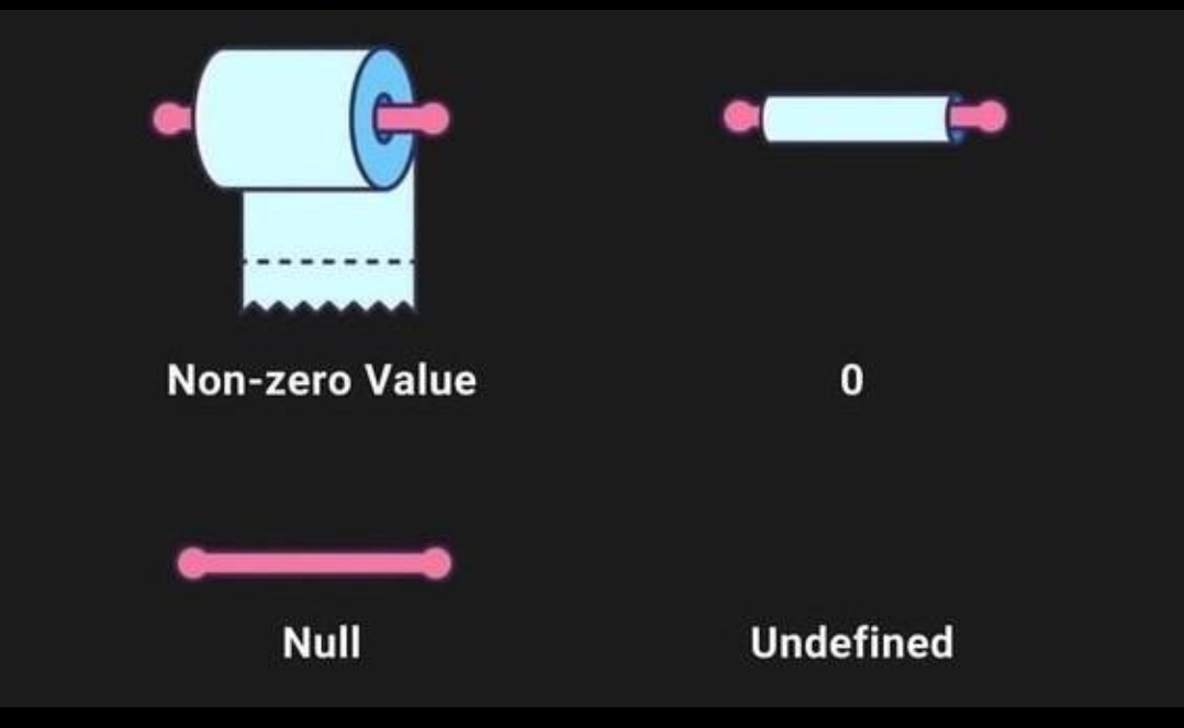 akhilesh kumar ojha tweet media