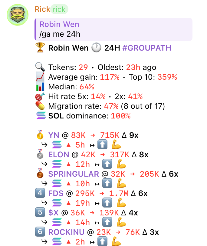 Robin Wen tweet media