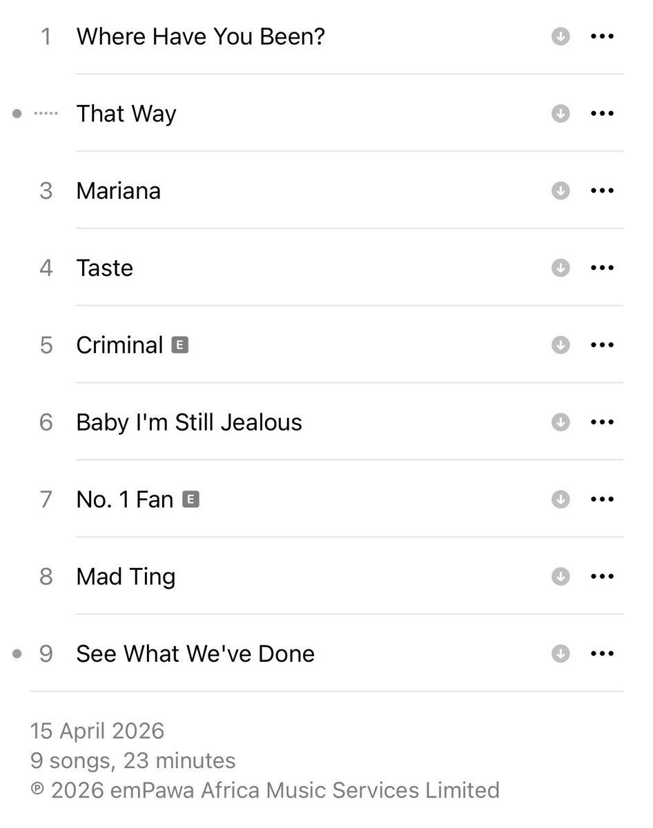 mreazi's tweet image. THE SWEETEST MUSIC ALBUM OUT NOW! 

empawaafrica.lnk.to/SWWDAlbum