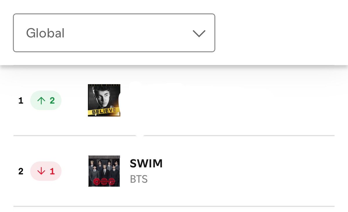 K⁷ | ⊙⊝⊜ tweet media