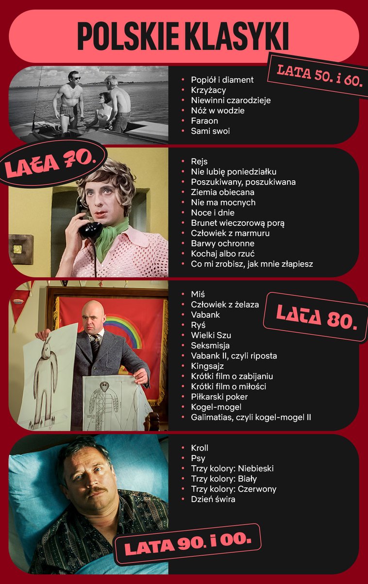 Netflix Polska tweet media