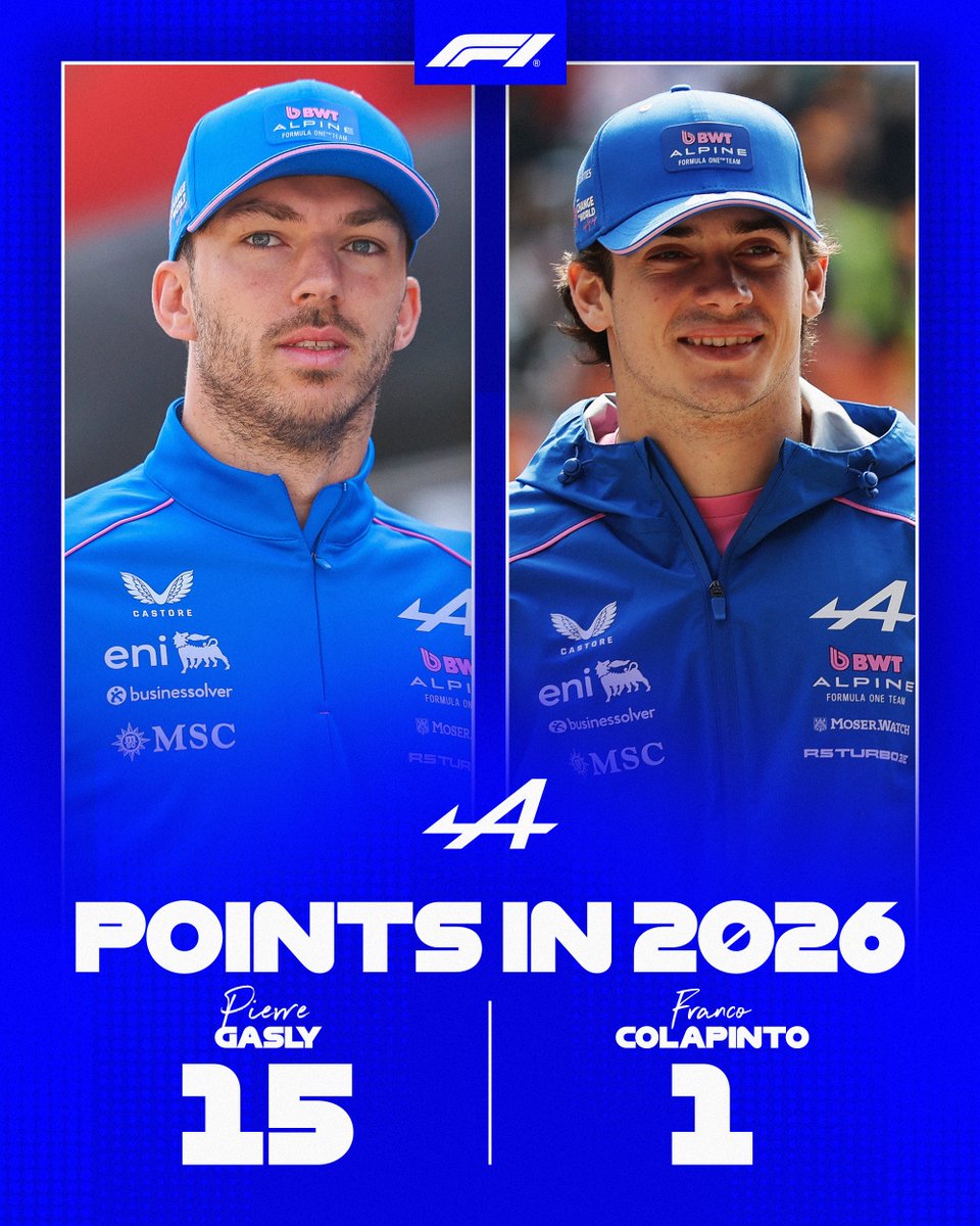 A promising start to the season sees Gasly collect 15 points, in 3/3 points finishes for Alpine 💙 🔢 

#F1