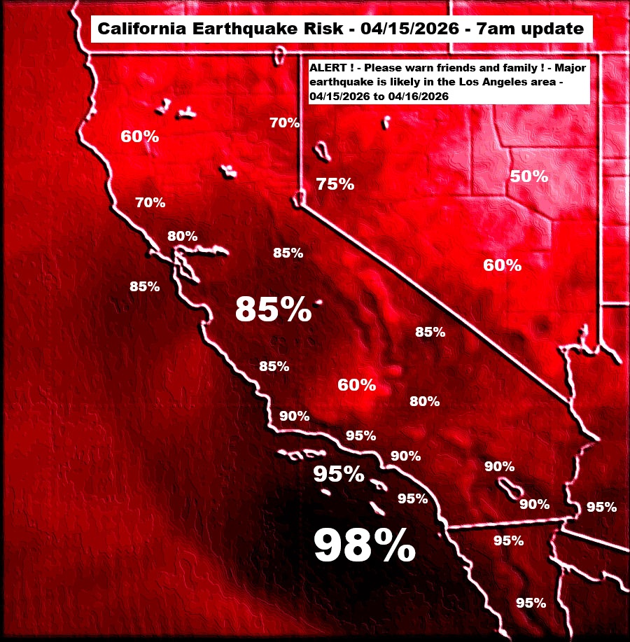 EarthquakePrediction tweet media
