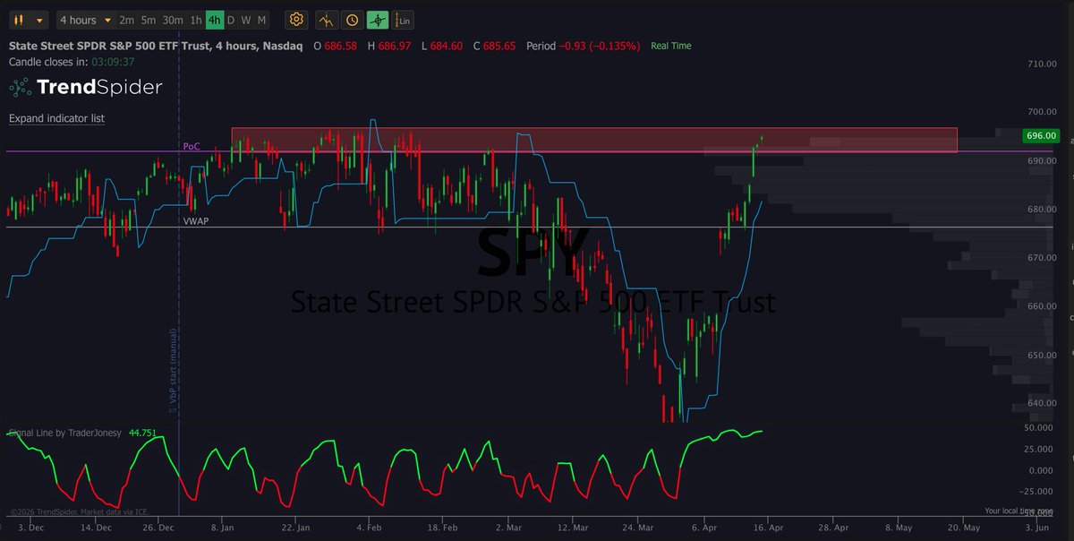 TraderJonesy tweet media
