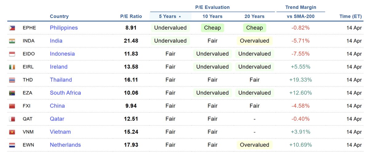 Sandeep Kulkarni tweet media