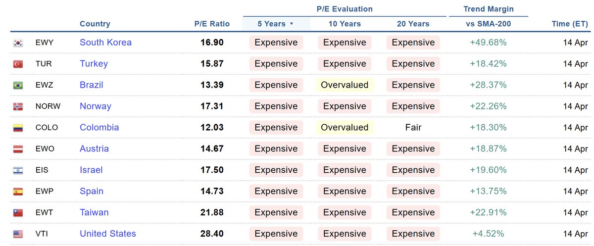 Sandeep Kulkarni tweet media