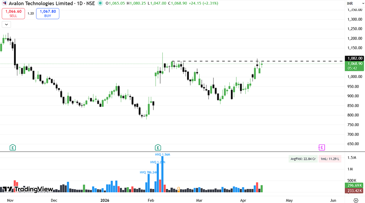 Stoic Edge tweet media