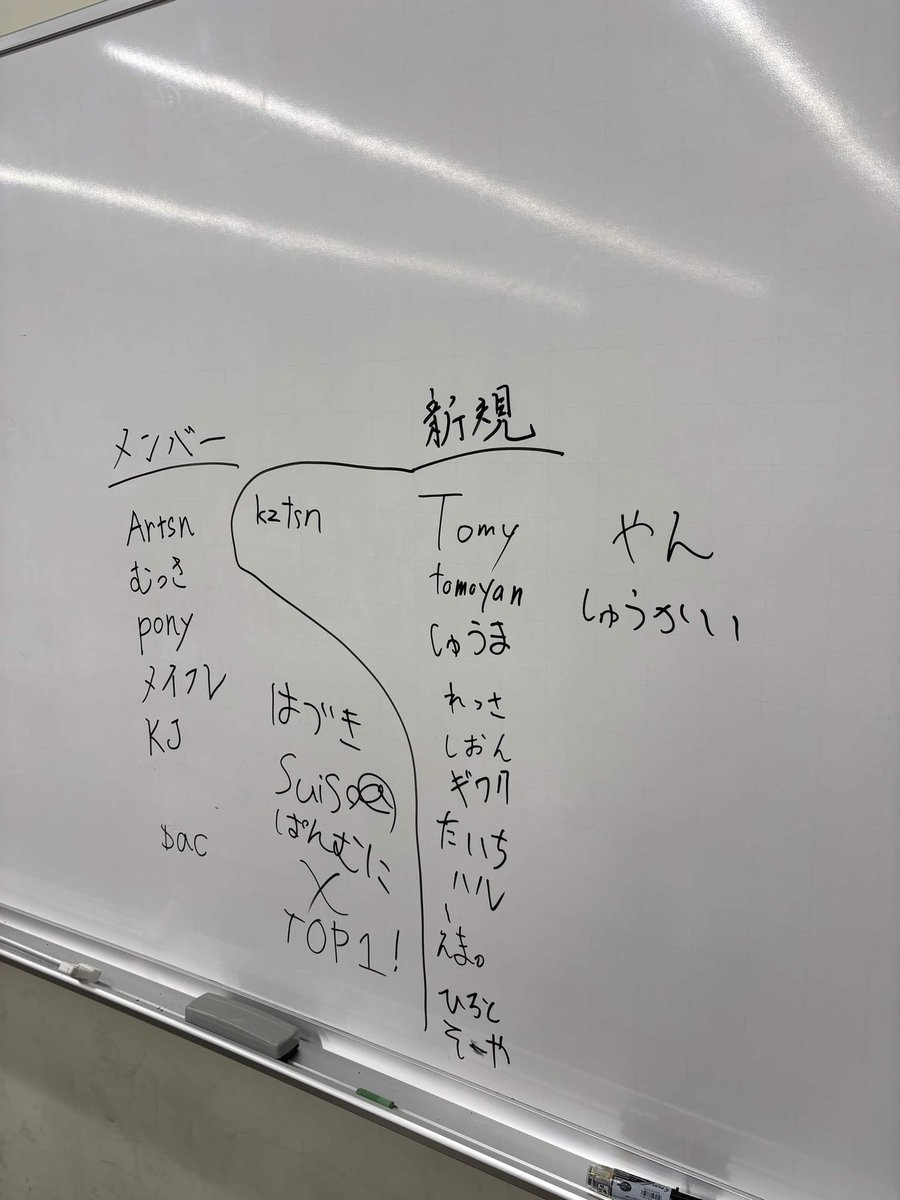 広島大学スマブラサークル tweet media