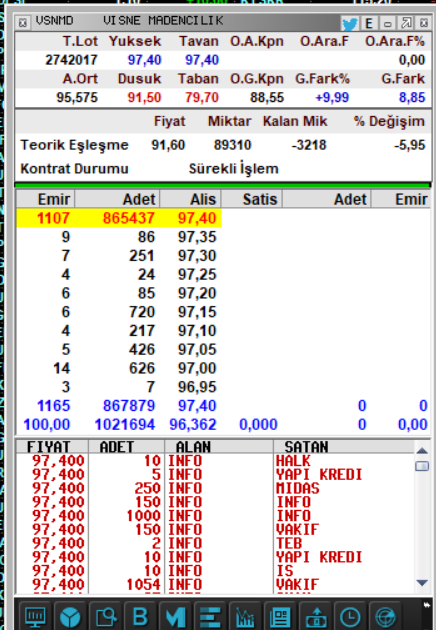 #VSNMD #TAVAN #TAVAN 2...