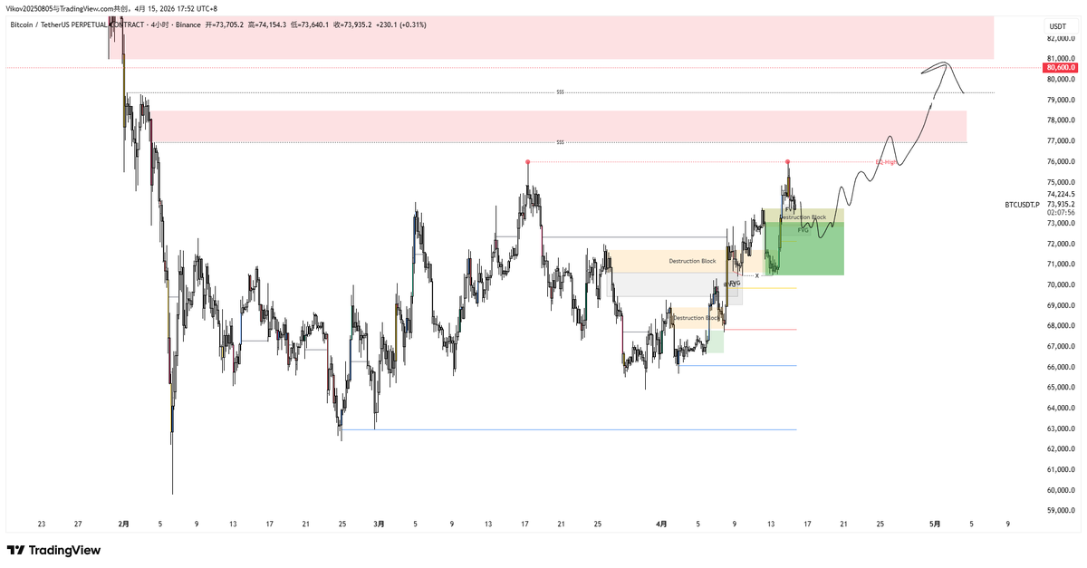 ☀Apollo tweet media