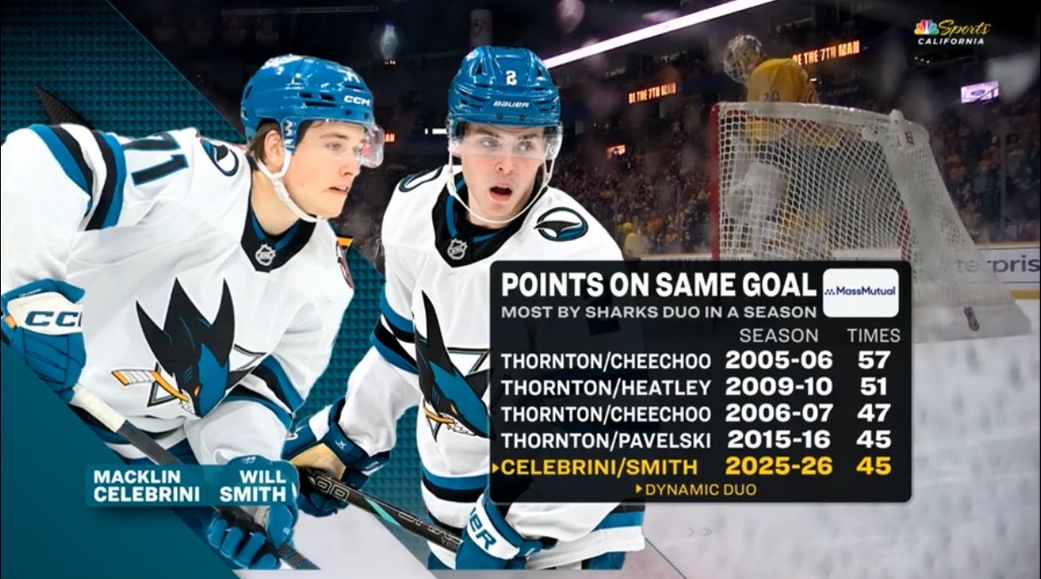 Al-e-x | get ostapchuk'd on yt tweet media