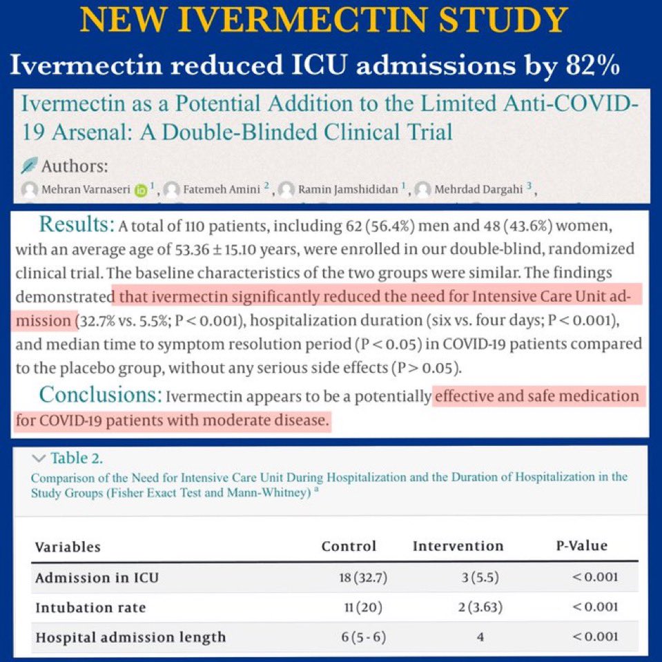 ziverdokits's tweet image. Backed by research. Trusted by care. 💙
Quality medicines that support better recovery ✨
#TrustedCare #HealthSupport #WellnessFirst #MedicalQuality #StayHealthy