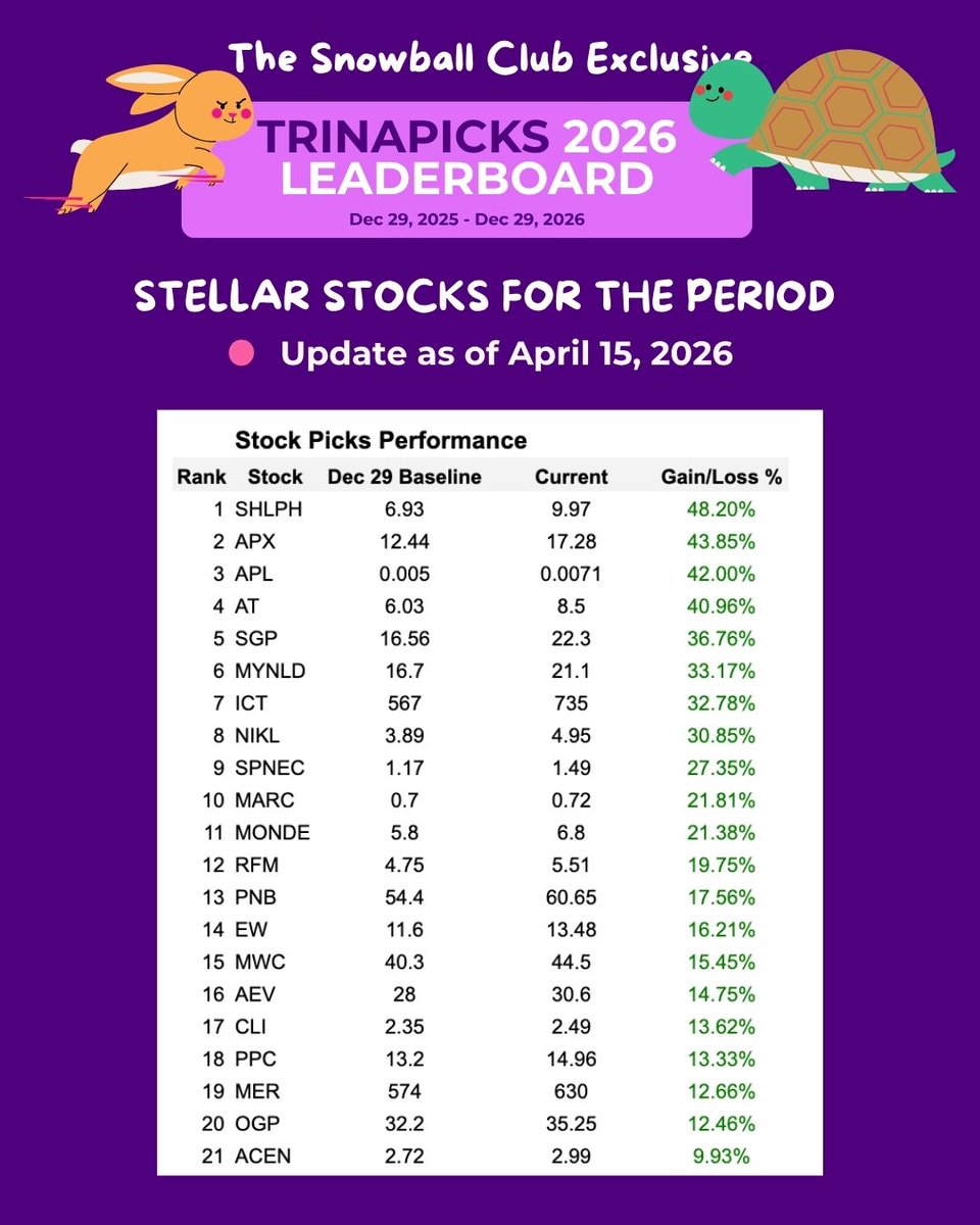 Trina Cerdenia tweet media