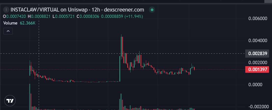 五十六号交易员666 tweet media