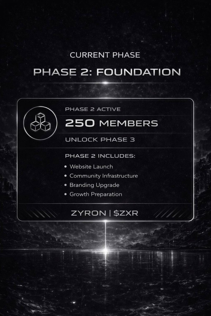 ZYRON | $ZXR tweet media