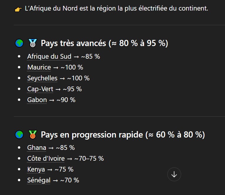 Ivoirowsky (anti-populistes) 🇨🇮 ⭐⭐⭐ tweet media