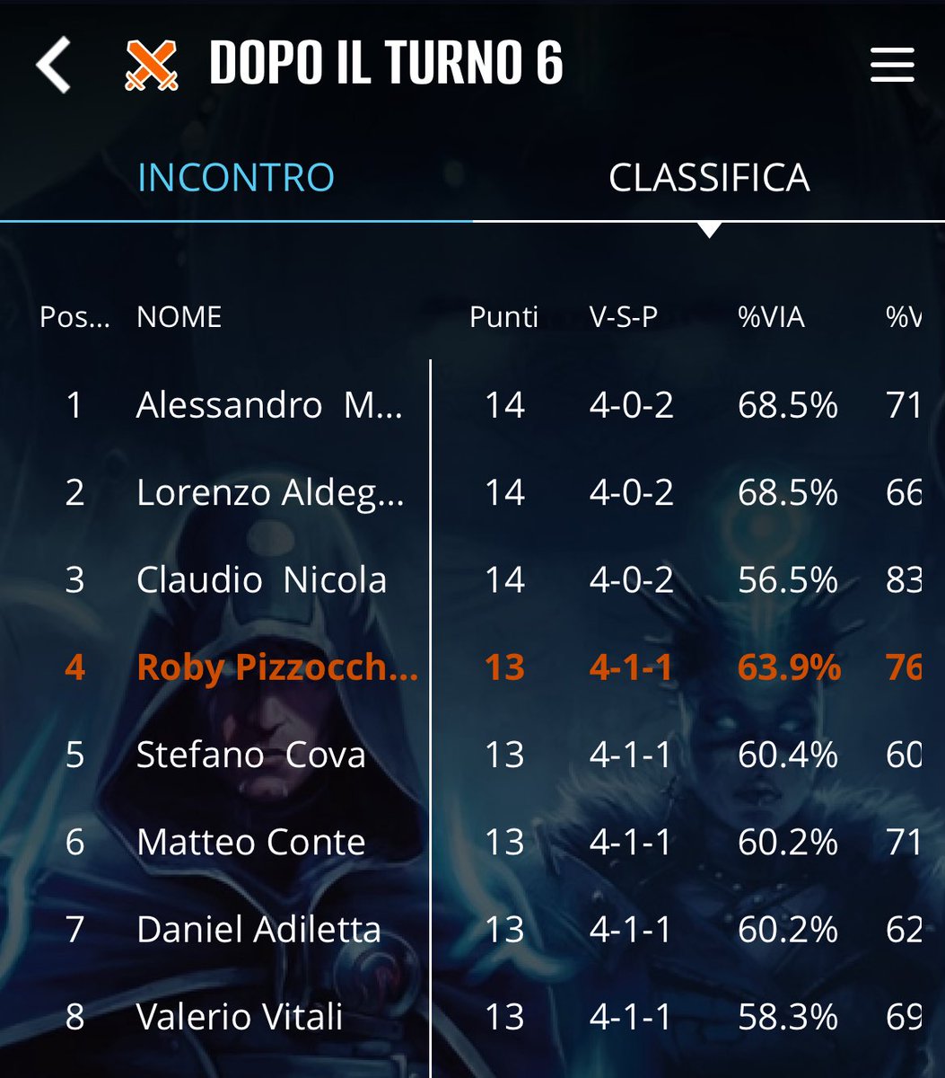 Riccardo Oliviero tweet media