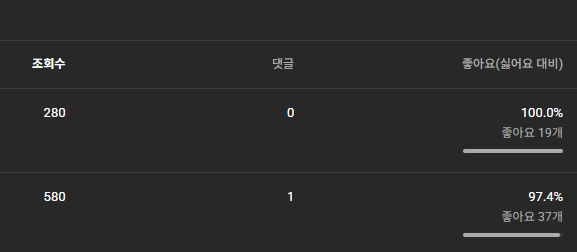 샴고앵 이차차 tweet media