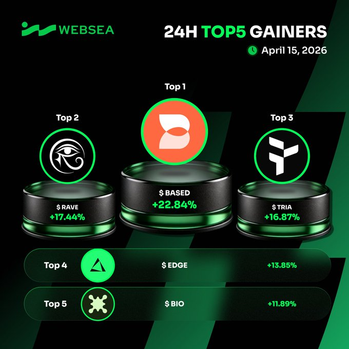 Websea Malaysia tweet media