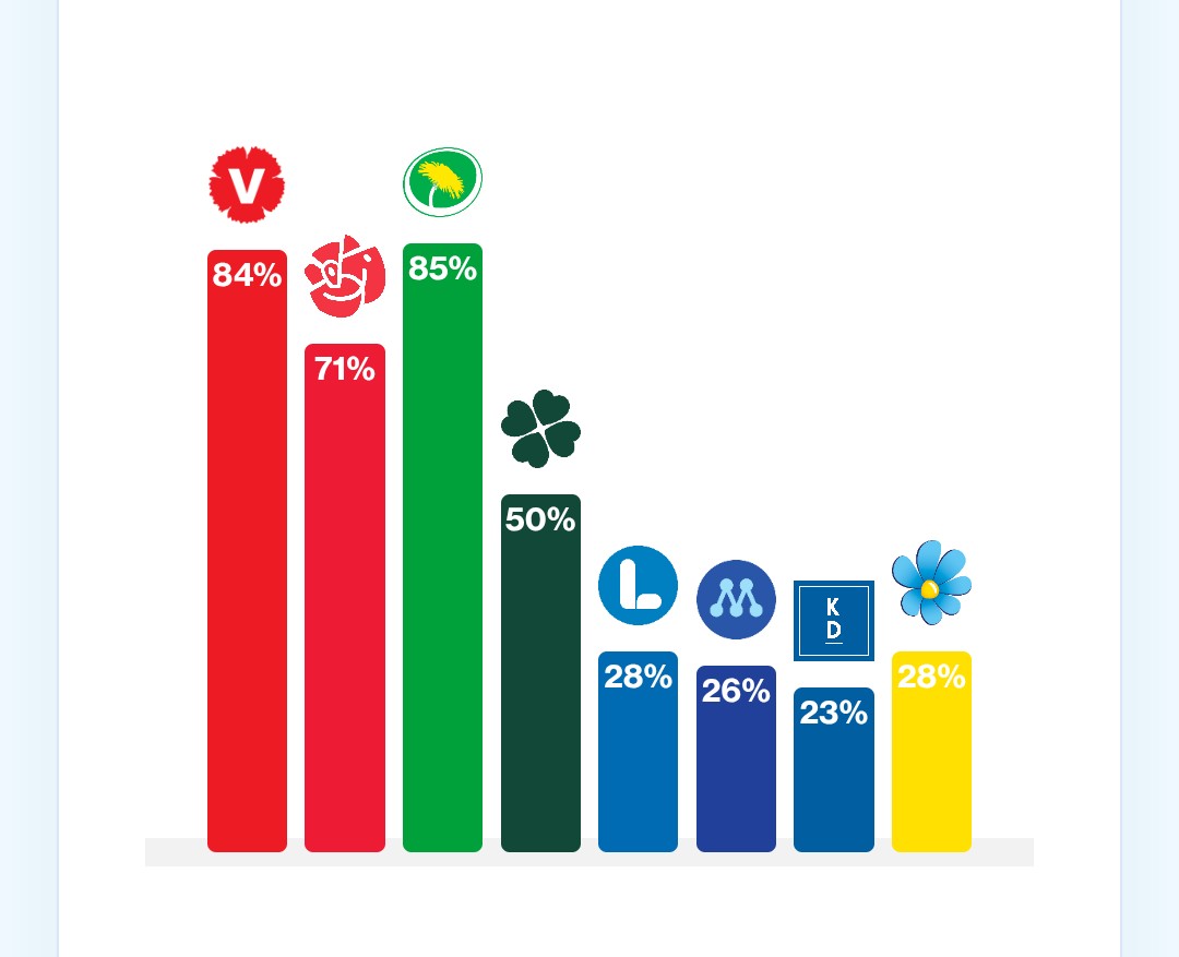 lehman 🏳️‍🌈 tweet media