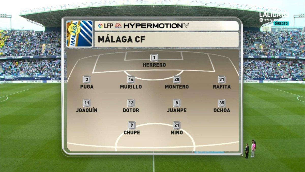 🚣‍♂️⚽️ /\/\άℓαgα C.F⚽️ 🚣‍♂️ Limpieza YA !!!!!! tweet media