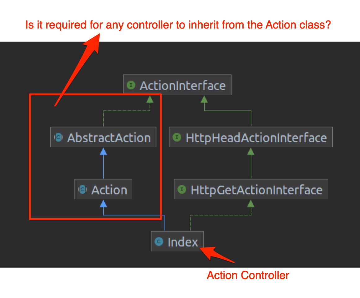 rajkbnp's tweet image. #DevDiscuss #Magento #Magento2 #certification #realmagento

1️⃣ Why action controller need to extend from \Magento\Framework\App\Action\Action class❓
2️⃣ Can't we live just using the implementation of ActionInterface❓