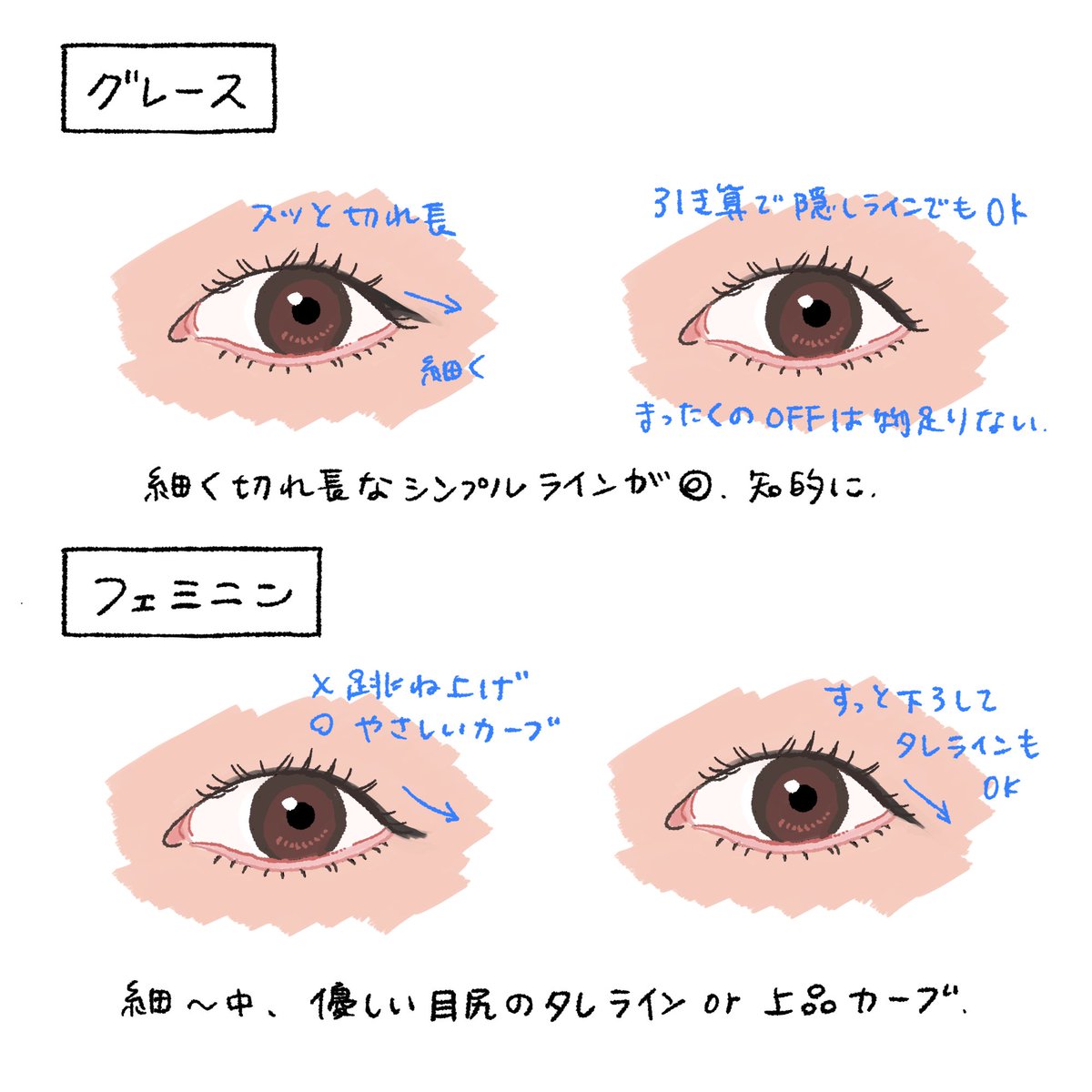 ナカムラ/PCPD診断関西 tweet media