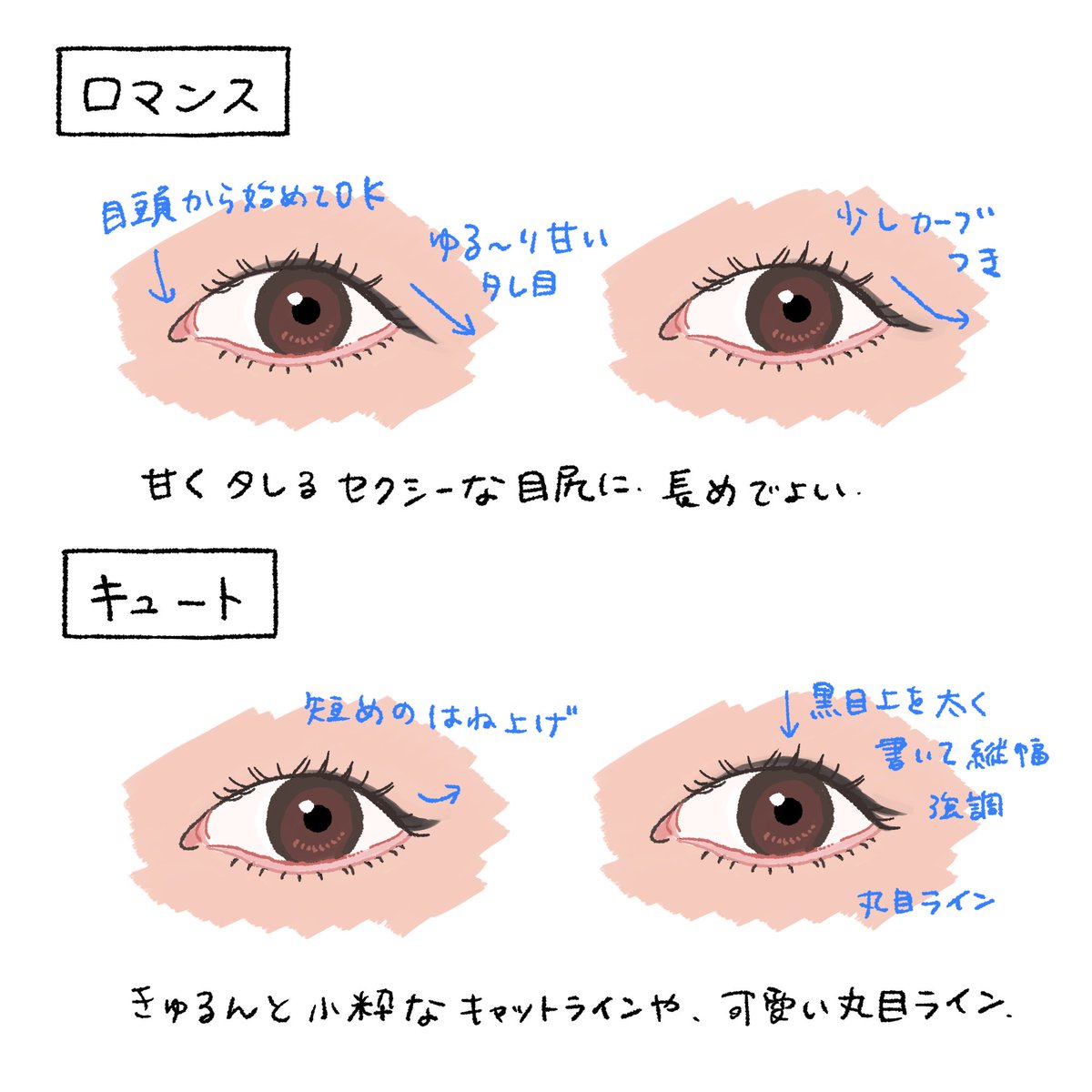ナカムラ/PCPD診断関西 tweet media